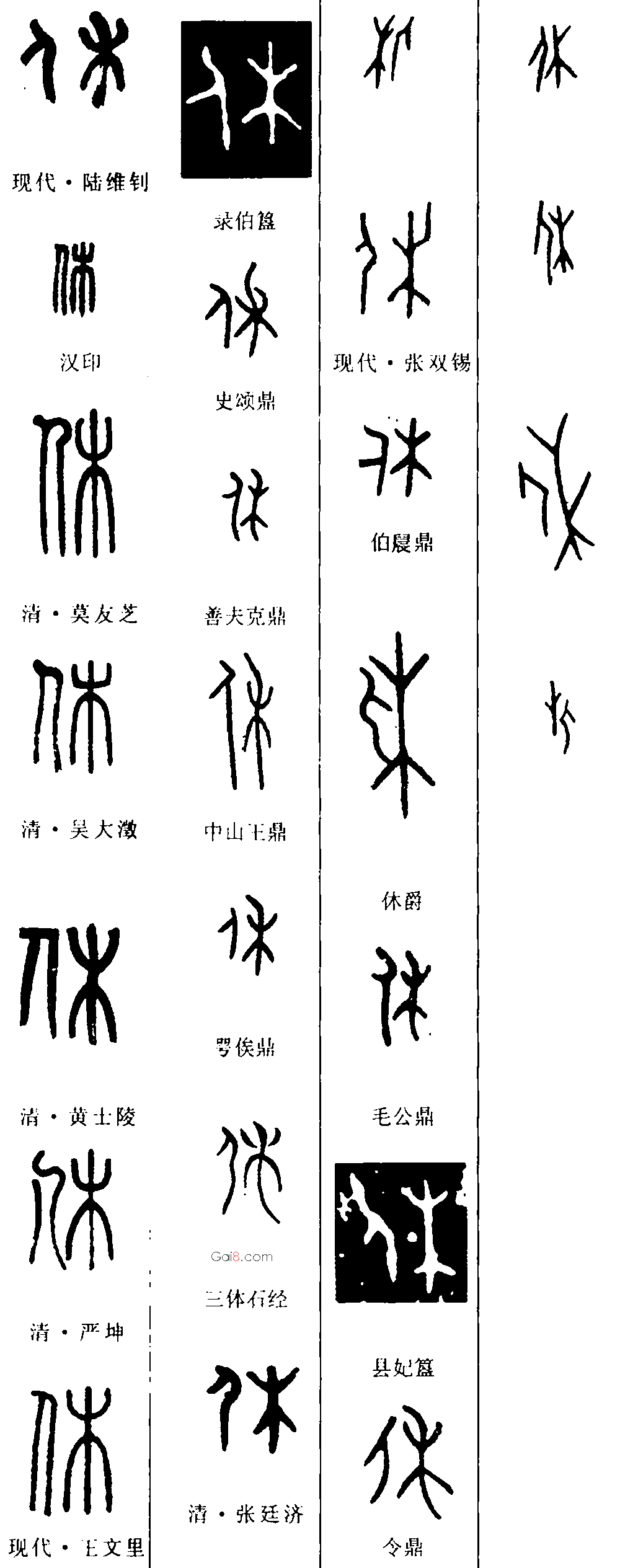 休