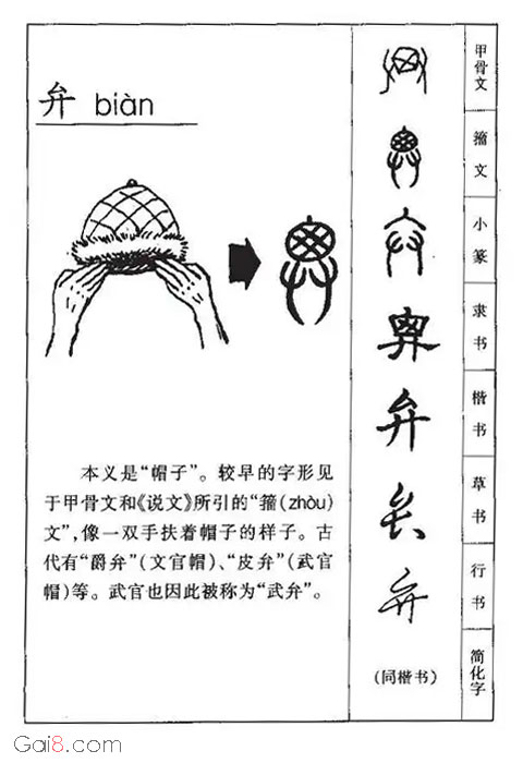 弁书法